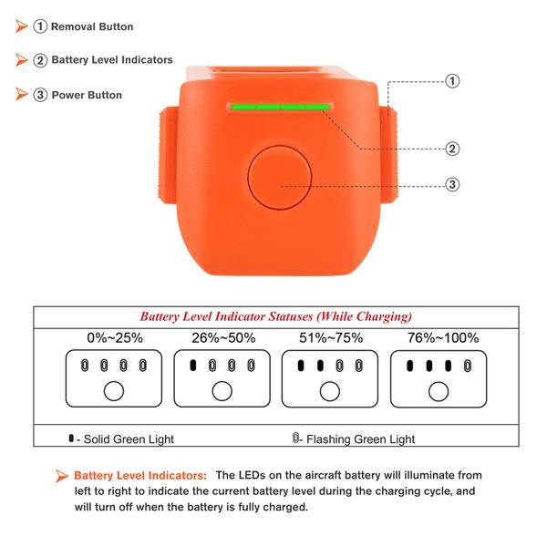 Аккумулятор Autel Robotics EVO II