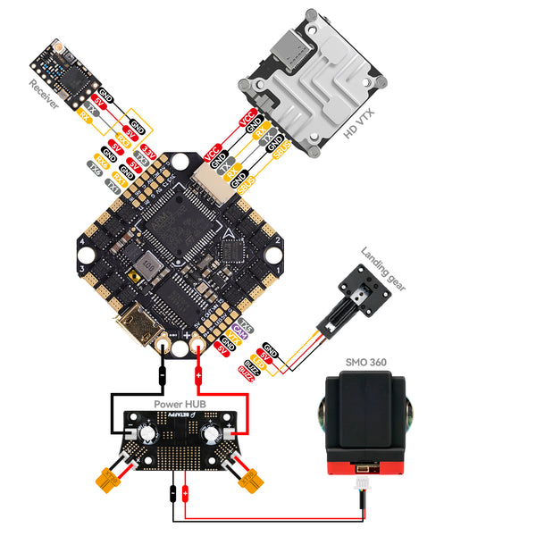 Квадрокоптер BetaFPV Pavo 360 Whoop HD