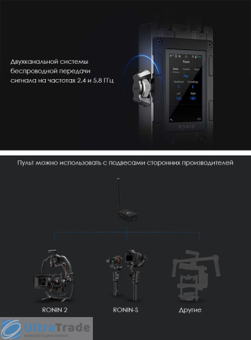 Система управления DJI Force Pro фото 4