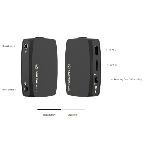 Система Mirfak Audio WE10 Dual Channel Wireless фото 11