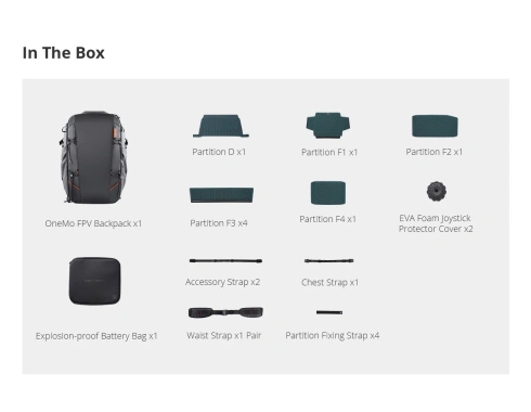 Рюкзак PGYTECH OneMo FPV 30L (Space Black) фото 2