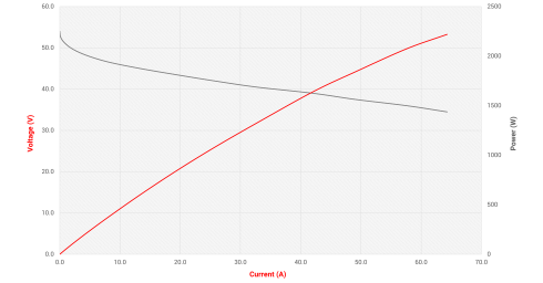 Топливный элемент Spectronik Protium-2000 фото 10
