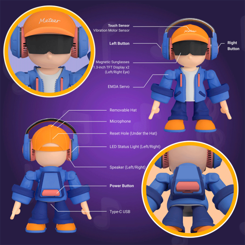 Интерактивный робот-танцор EnergizeLab Meteer с AI фото 4