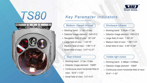 Камера SMD Pod TS-80 фото 2