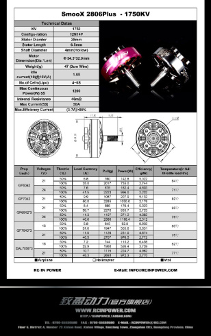 Мотор RCINPower SmooX 2806 Plus 1350kv Chrome (Gun Metal) фото 4