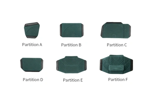 Набор перегородок PGYTECH OneMo фото 3