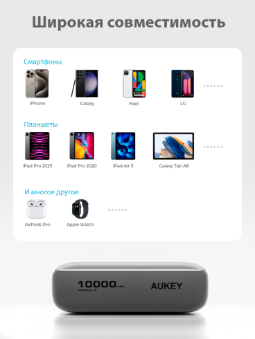 Внешний аккумулятор Aukey Spark Mini 30Вт 10000 мАч Grey PB-Y55 фото 8