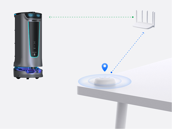Кнопка вызова Pudu Robotics PPCC01
