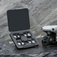 ND-фильтры ND8/16/32/64 DJI Air 3 фото 6