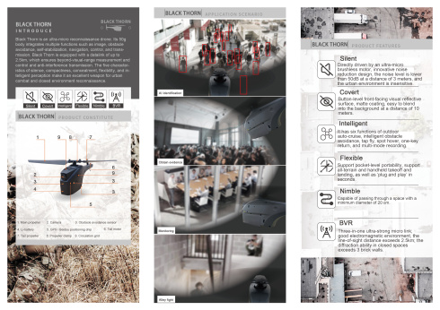 Мини вертолет SMD Black Thorn фото 5