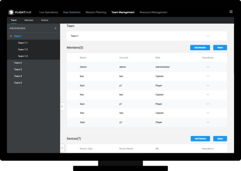 Дополнение DJI FlightHub Add-on Kit (unlim 50 drones) фото 10