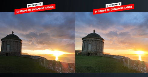 Камера DJI Osmo Pocket 4 фото 3