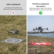 Посадочный коврик PGYTECH 160cm Landing Pad For Drones (Weighted) фото 5
