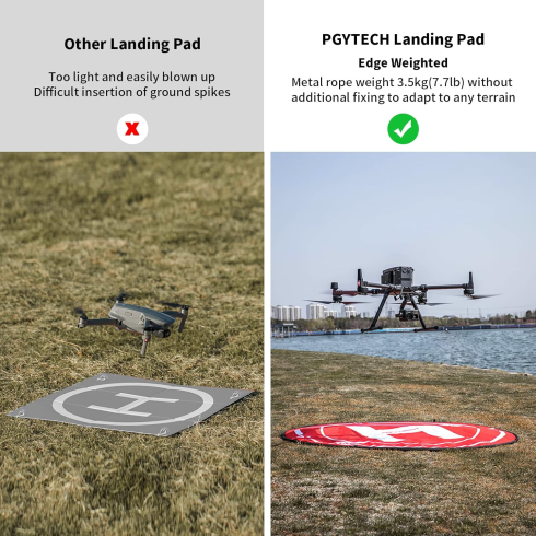 Посадочный коврик PGYTECH 160cm Landing Pad For Drones (Weighted) фото 5