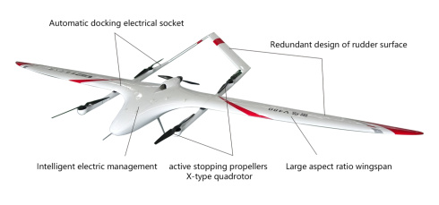 VTOL дрон SMD Thunderbird-V480 фото 3