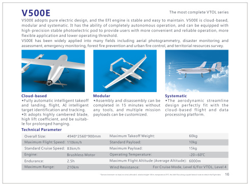 VTOL дрон SMD V500E/2.5h фото 5