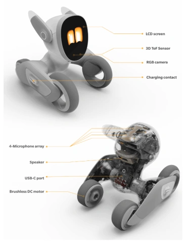 Робот-питомец KEYi Loona Smart + Charging Dock фото 22