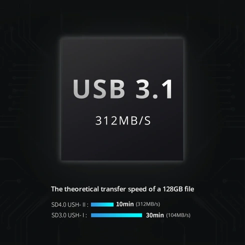 Кейс-кадридер PGYTECH CreateMate High-Speed фото 10