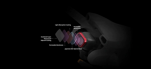 Поляризационный фильтр PGYTECH P-40B-011 | Mini 3/Mini 3 Pro