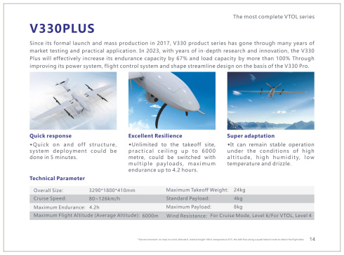 VTOL дрон SMD V330 PLUS фото 5