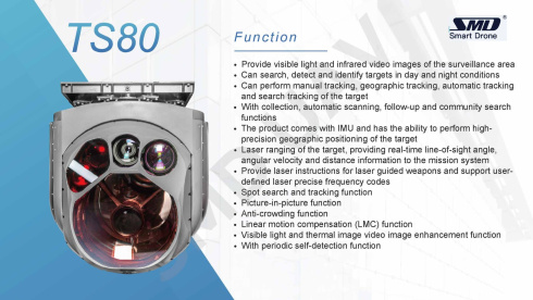 Камера SMD Pod TS-80 фото 5