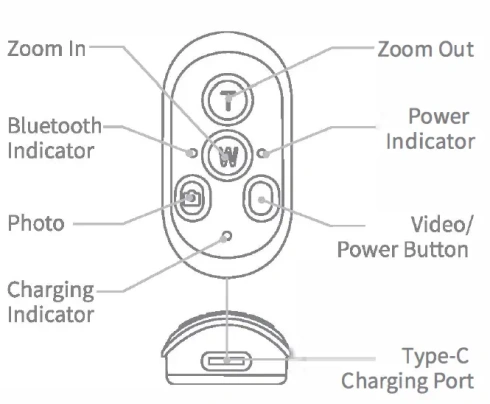 Пульт PGYTECH Mantis RC M1 фото 9