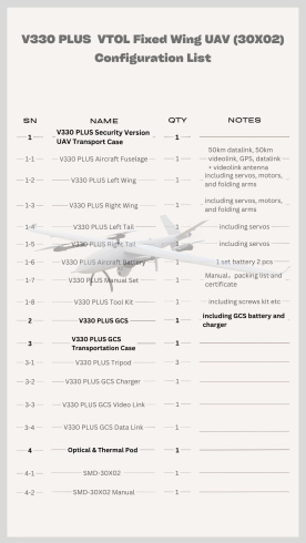 VTOL дрон SMD V330 PLUS фото 4