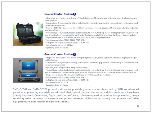 Станция управления SMD Ground Control Station фото 4