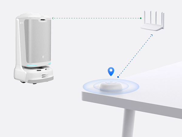 Кнопка вызова Pudu Robotics PPCC01