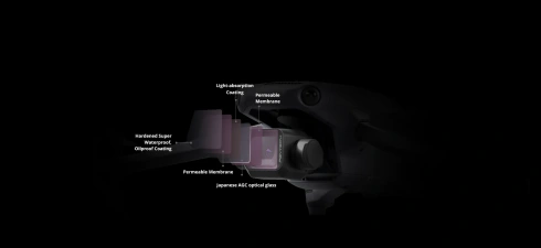 UV-фильтр (Pro) PGYTECH | Mavic 3 Classic фото 5