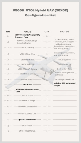 VTOL дрон SMD V500H фото 3