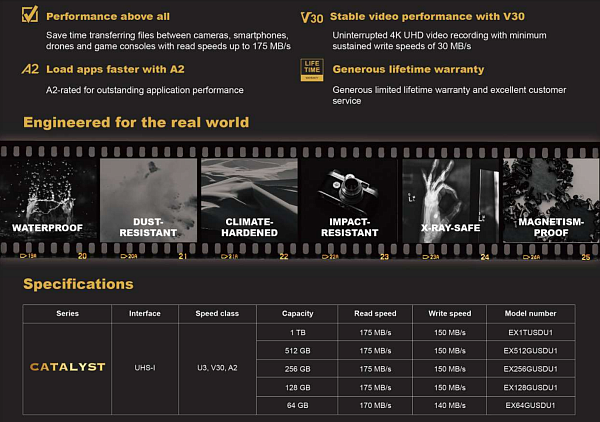 Карта памяти MicroSD ExAscend Catalyst SDXC I 512GB + SD adapter