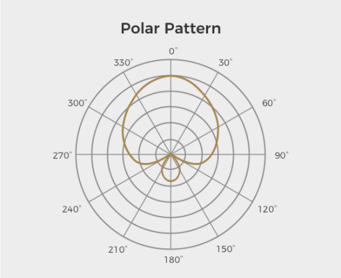 Микрофон Mirfak Audio NP10 Interview Shotgun фото 9