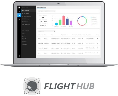 ПО DJI FlightHub Government (1 год 2 дрона) фото 1