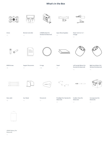 Подводный дрон Chasing M2 S (Advanced Set) фото 7
