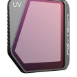 Фильтр PGYTECH Mavic 3 UV Filter (Professional) фото 1