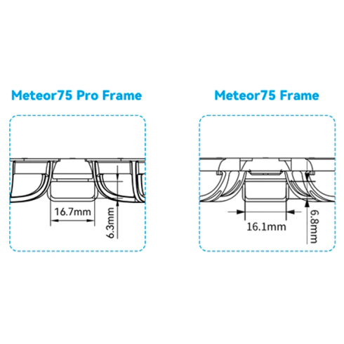 Рама BetaFPV Meteor75 Pro Brushless Whoop (Yellow) фото 3