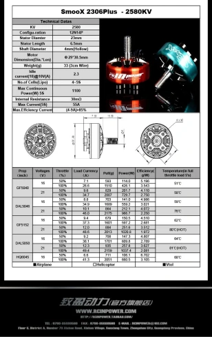 Мотор RCINPower SmooX GTS V2 2306 Plus 2580 kv фото 5