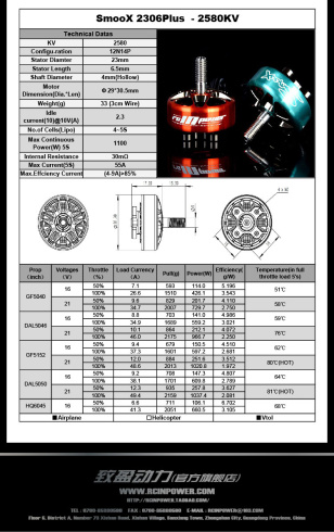 Мотор RCINPower SmooX GTS V2 2306 Plus 1880 kv фото 6