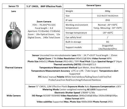 Камера Autel T3 | Dragonfish Lite/ST/Pro фото 2