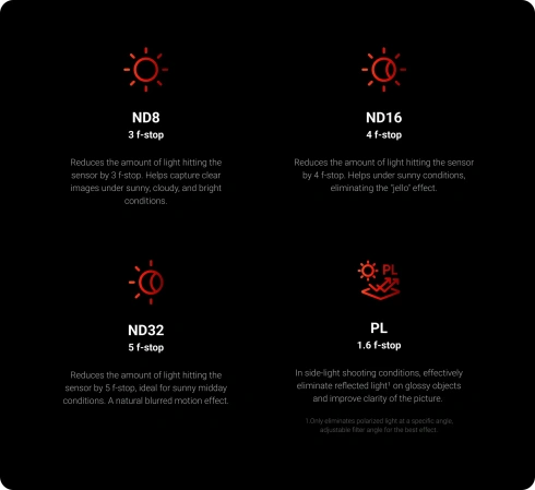 Комплект ND-фильтров Insta360 Ace фото 9