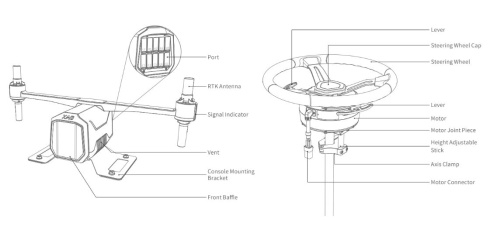 Консоль автопилота XAG APC1 фото 4