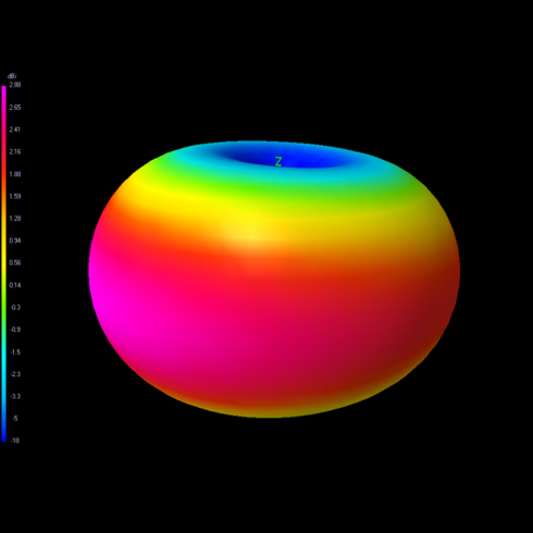 Антенна TBS Diamond фото 7