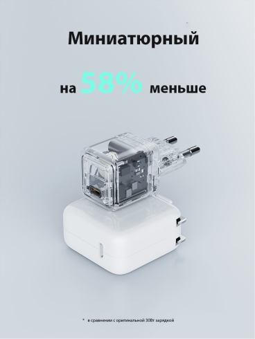 Адаптер питания Aukey Comet Mini 30Вт USB Type-C PA-C1 фото 4