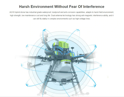 Дрон Walkera AG18 фото 10