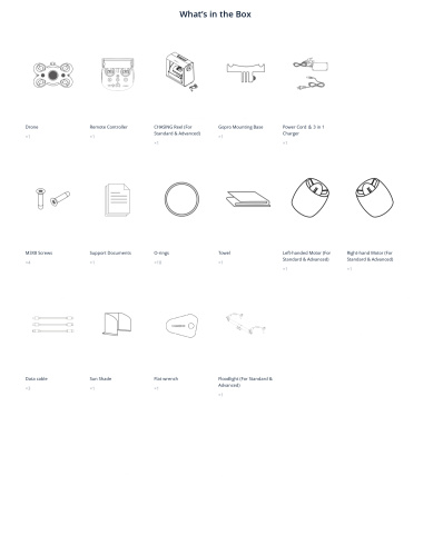 Подводный дрон Chasing M2 S (Standart Set) фото 7