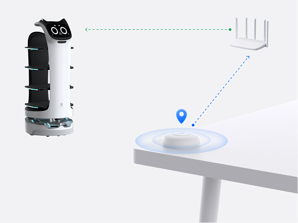 Кнопка вызова Pudu Robotics PPCC01