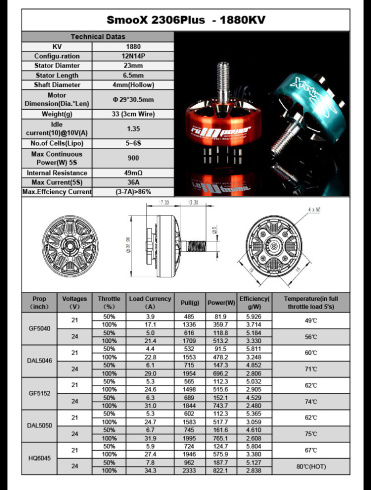 Мотор RCINPower SmooX GTS V2 2306 Plus 1880 kv фото 5