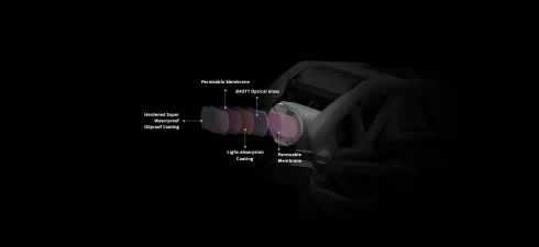 UV-фильтр Pro PGYTECH | Avata фото 6