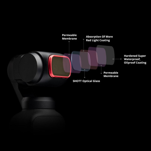 Набор фильтров PGYTECH ND (Professional) для DJI Osmo Pocket/Pocket 2 фото 6